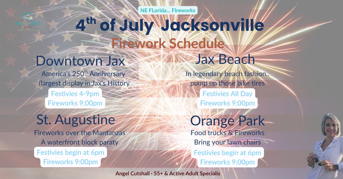 Fireworks in Jacksonville and surrounding areas